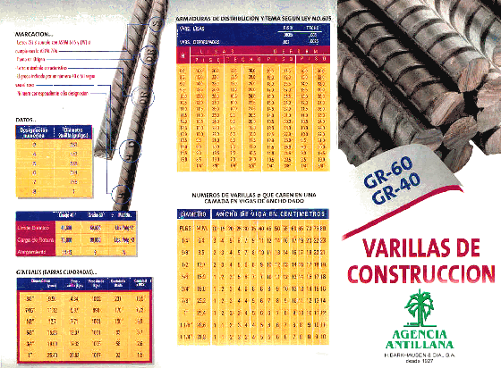 Rebars page 1